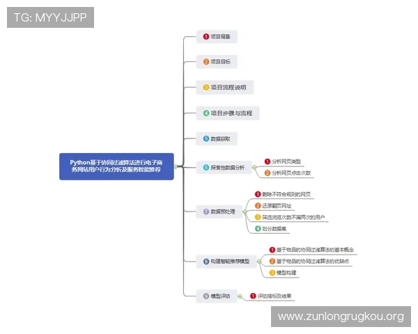 凯时在线注册平台提供多种注册方式满足不同用户的个性化需求